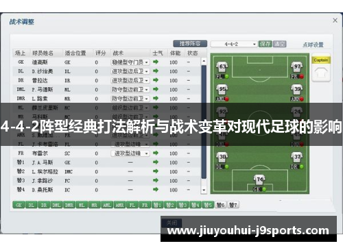 4-4-2阵型经典打法解析与战术变革对现代足球的影响