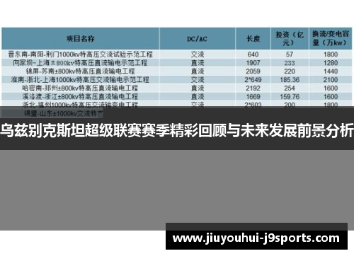 乌兹别克斯坦超级联赛赛季精彩回顾与未来发展前景分析