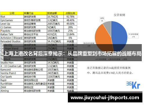 上海上港改名背后深意揭示：从品牌重塑到市场拓展的战略布局