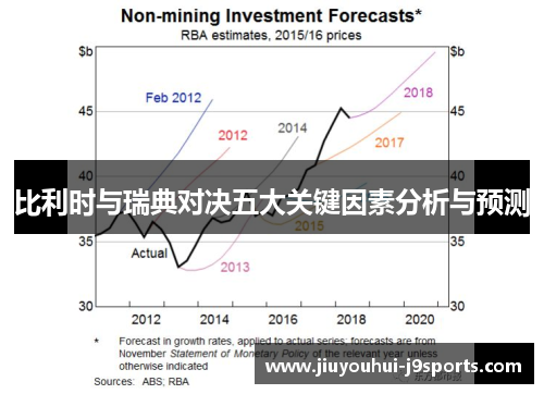 比利时与瑞典对决五大关键因素分析与预测 比利时与瑞典对决五大关键因素分析与预测