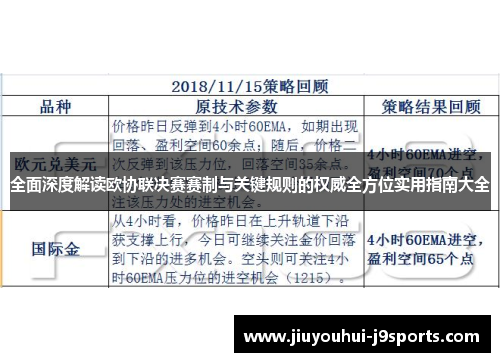 全面深度解读欧协联决赛赛制与关键规则的权威全方位实用指南大全 全面深度解读欧协联决赛赛制与关键规则的权威全方位实用指南大全